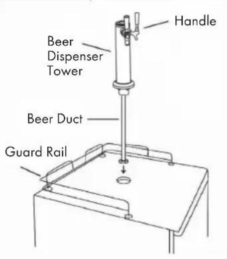 Handle Beer Dispenser Tower Beer Duct Guard Rail