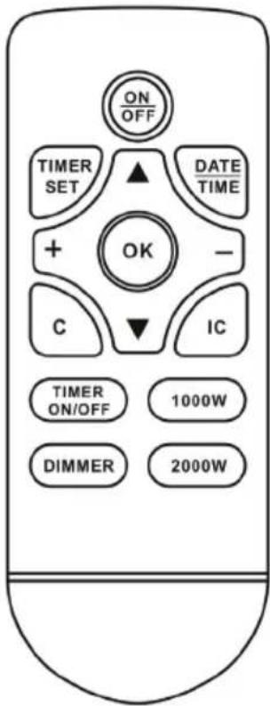 ON OFF TIMER SET ▲ DATE TIME + OK - C IC TIMER ON/OFF 1000W DIMMER 2000W