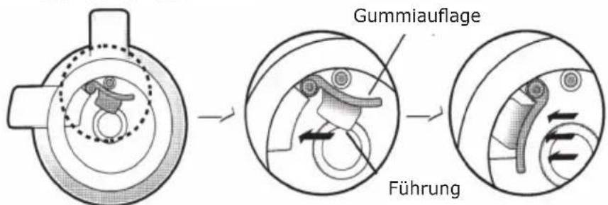 Gummiauflage Führung