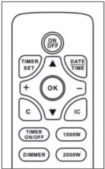 ON OFF TIMER SET ▲ DATE TIME + OK - C IC TIMER ON/OFF 1000W DIMMER 2000W