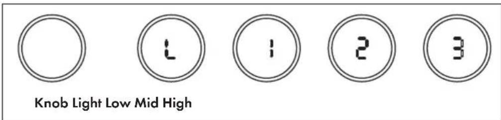 Klarstein Luna - Control Panel and Functions - 1