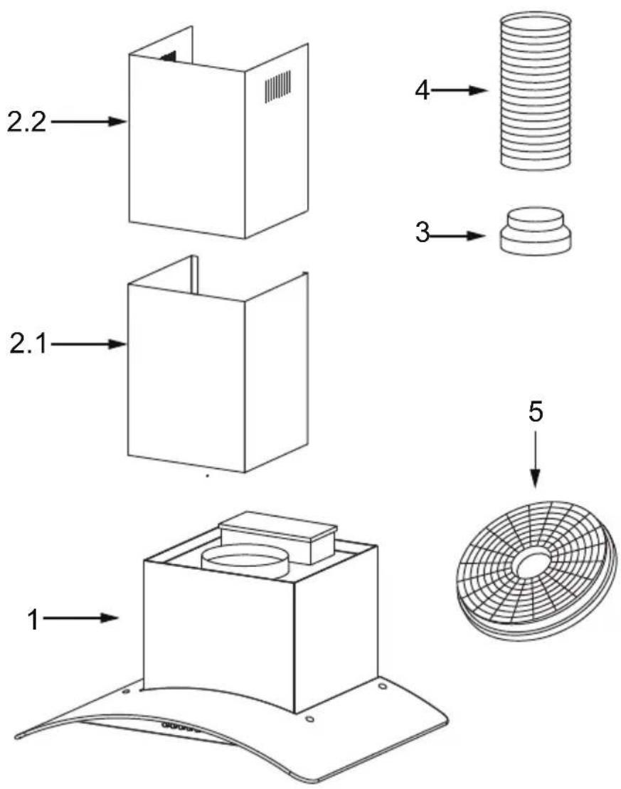 Klarstein Luna - DEVICE OVERVIEW - 1