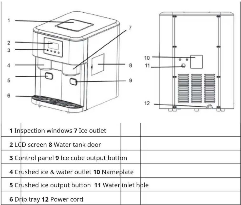 Klarstein Eiszeit Crush - PRODUCT OVERVIEW AND ACCESSORIES - 1