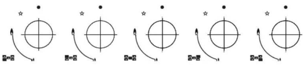 Klarstein 10034111 - Accensione automatica con sistema per lo spegnimento della fiamma - 1