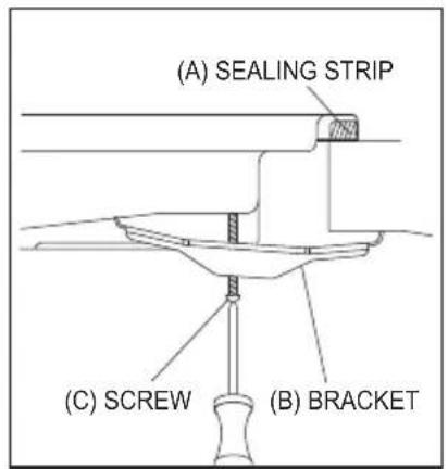 (A) SEALING STRIP (C) SCREW (B) BRACKET