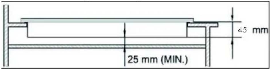25 mm (MIN.) 45 mm