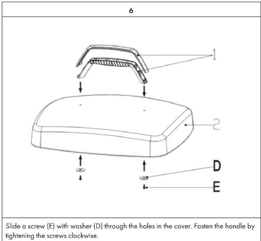 6 Slide a screw (E) with washer (D) through the holes in the cover. Fasten the handle by tightening the screws clockwise.