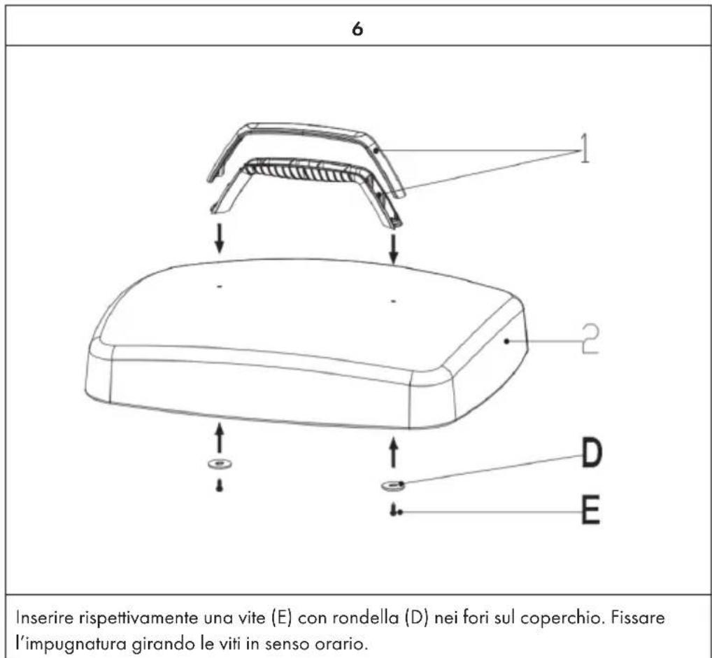 6 Inserire rispettivamente una vite (E) con rondella (D) nei fori sul coperchio. Fissare l'impugnatura girando le viti in senso orario.