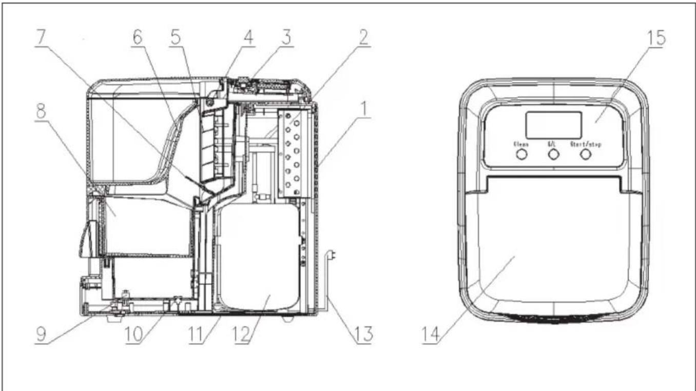 Klarstein Kristall XL - APERÇU DE L'APPAREIL - 1