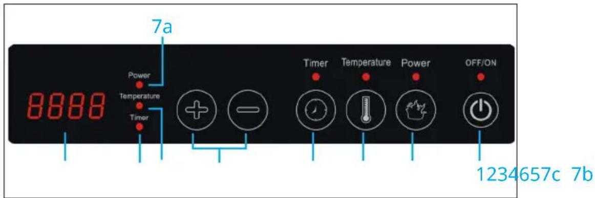 7a Power Temperature Timer Timer Temperature Power OFF/ON 1234657c 7b