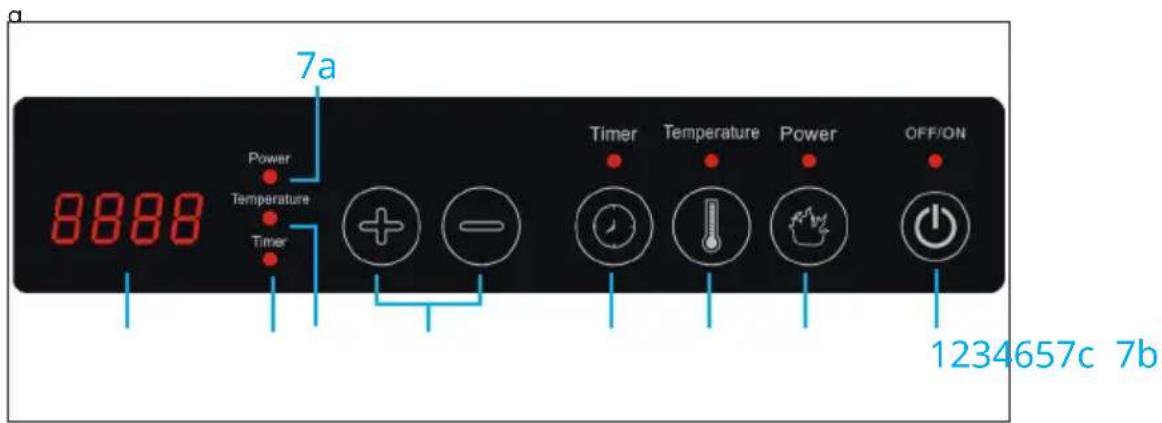 7a Power Temperature Timer Timer Temperature Power OFF/ON 1234657c 7b