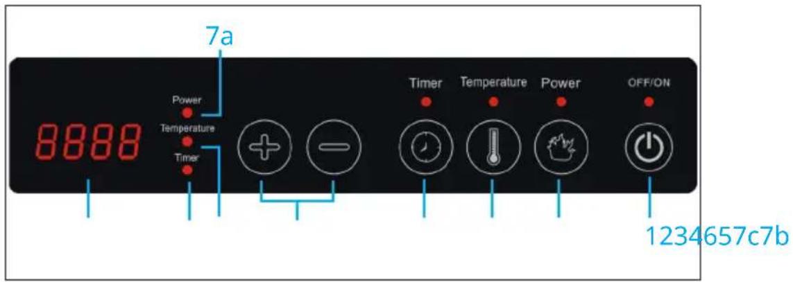 7a Power Temperature Timer Timer Temperature Power OFF/ON 8888 1234657c7b
