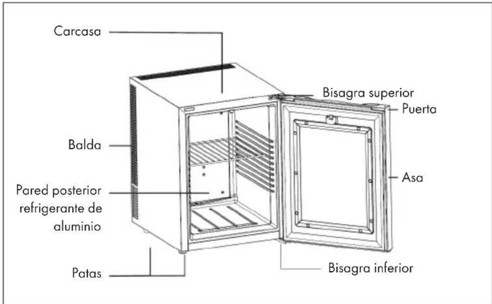 Carcasa Balda Pared posterior refrigerante de aluminio Patas Bisagra superior Puerta Asa Bisagra inferior