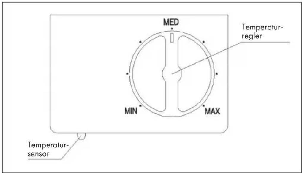 MED MIN MAX Temperatur- regler Temperatur- sensor