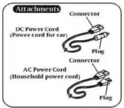 Klarstein 10033598 - ACCESSORIES AND CONNECTIONS - 1