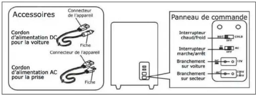 Klarstein 10033598 - ACCESSOIRES ET BRANCHEMENTS - 1