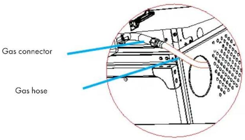 Klarstein Gazooka 2.OT 10033532 - Illustration for the connection of BBQ and Hose - 1