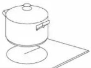 Klarstein 10033061 - Débuter la cuisson - 2