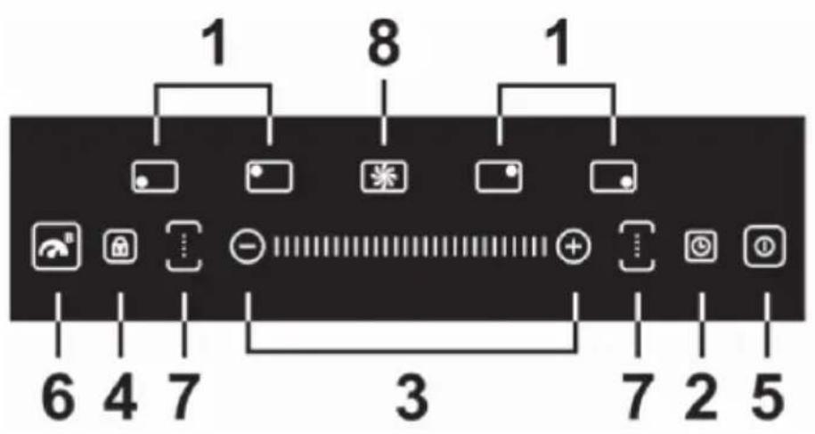 Klarstein 10033061 - PANEL DE CONTROL - 1