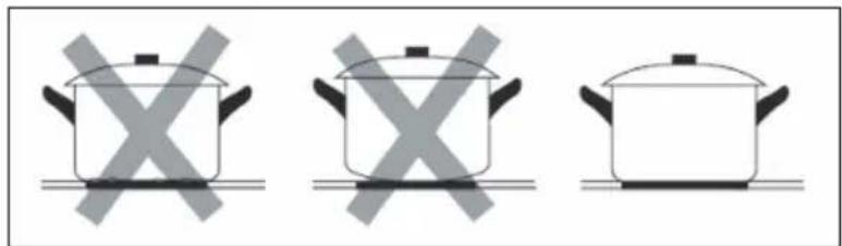 Klarstein Delicatessa 77 - Choix des ustensiles de cuisson - 2