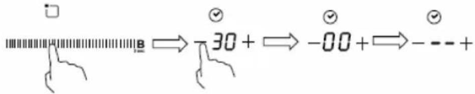 B → -30 + → -00 + → - - - +