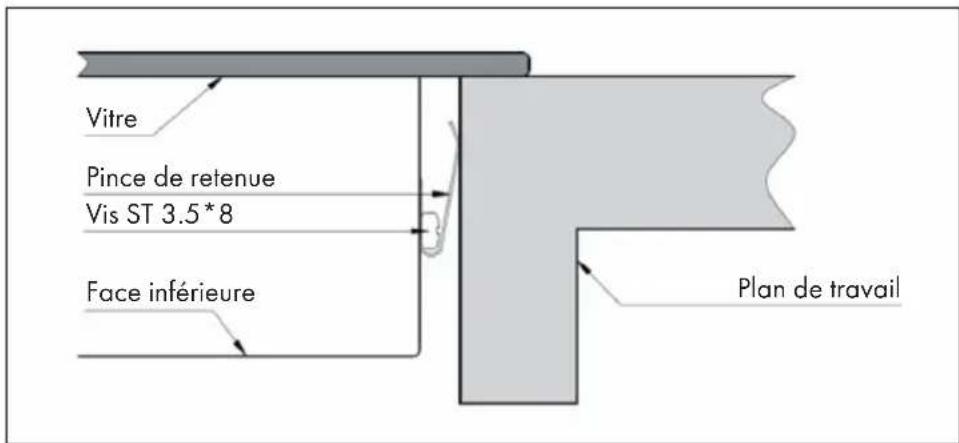 Vitre Pince de retenue Vis ST 3.5*8 Face inférieure Plan de travail