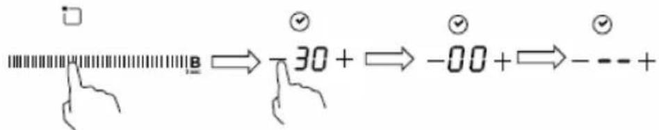 B → -30 + → -00 + → - - - +