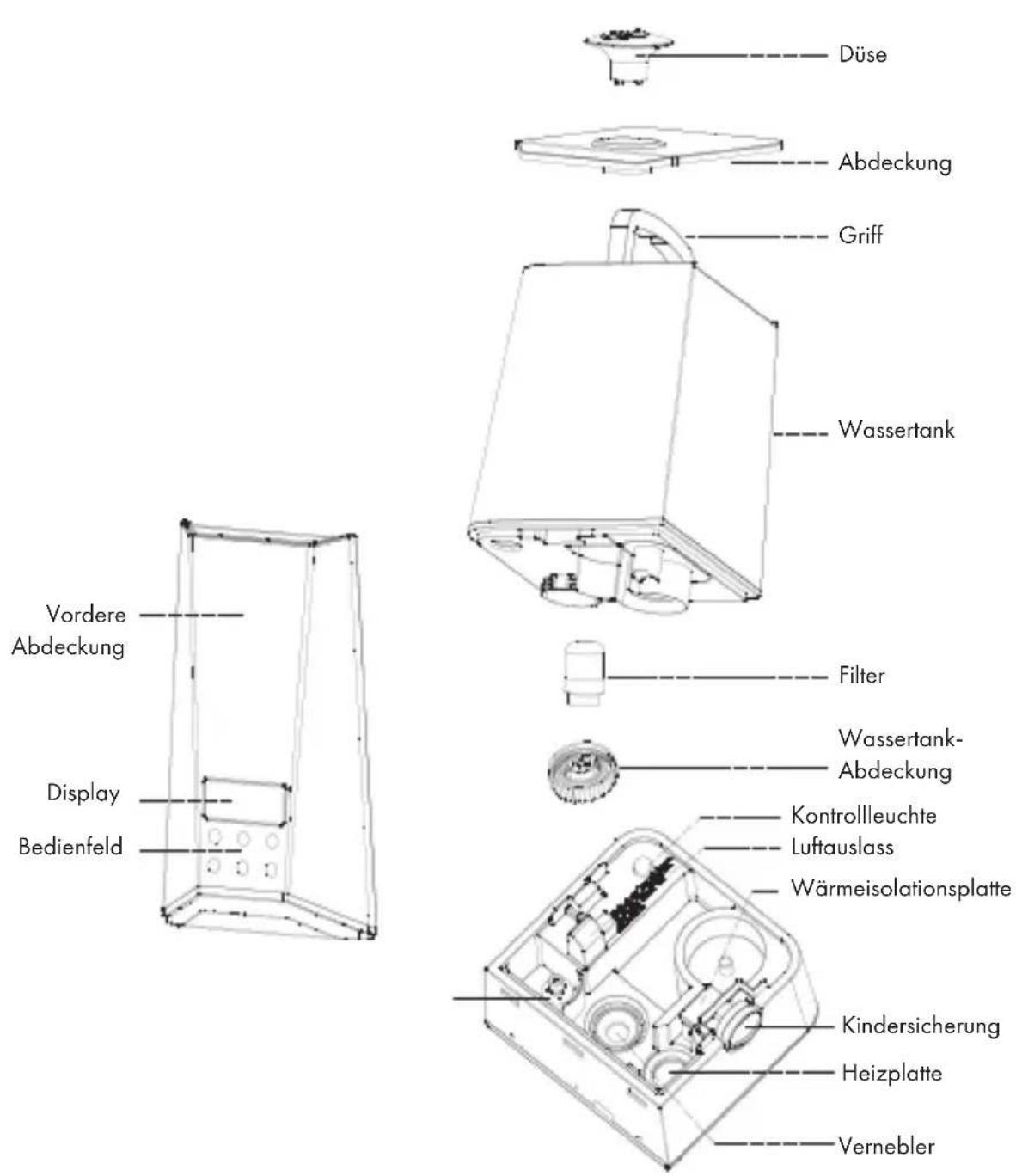 Klarstein VapoAir Onyx - SICHERHEITSHINWEISE - 1