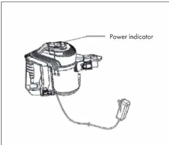 Power indicator