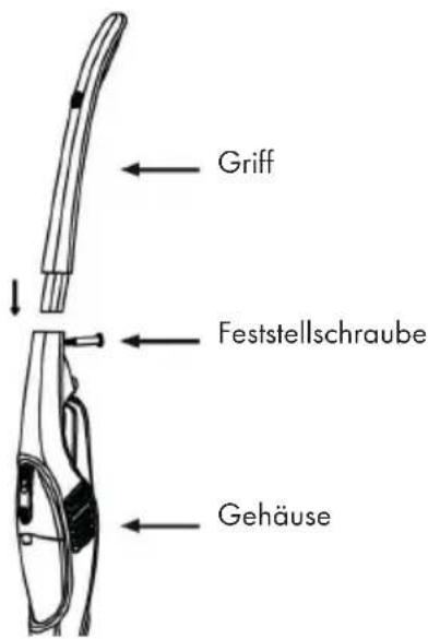 Griff Feststellschraube Gehäuse