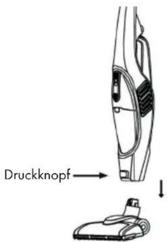 Druckknopf → ↓