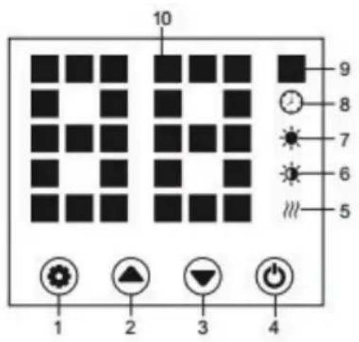 10 9 8 7 6 5 1 2 3 4
