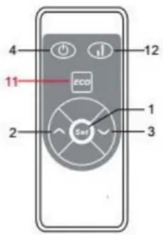 4 12 11 ECO Set 1 2 3