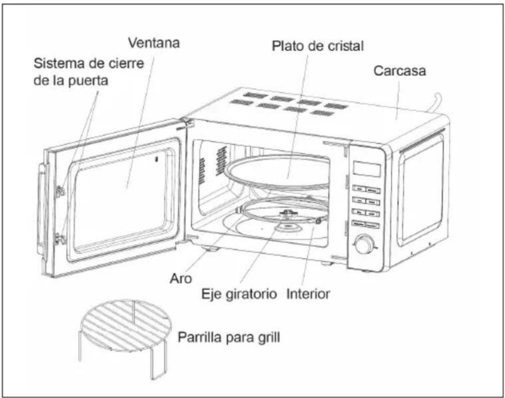 Ventana Sistema de cierre de la puerta Plato de cristal Carcasa Aro Eje giratorio Interior Parrilla para grill