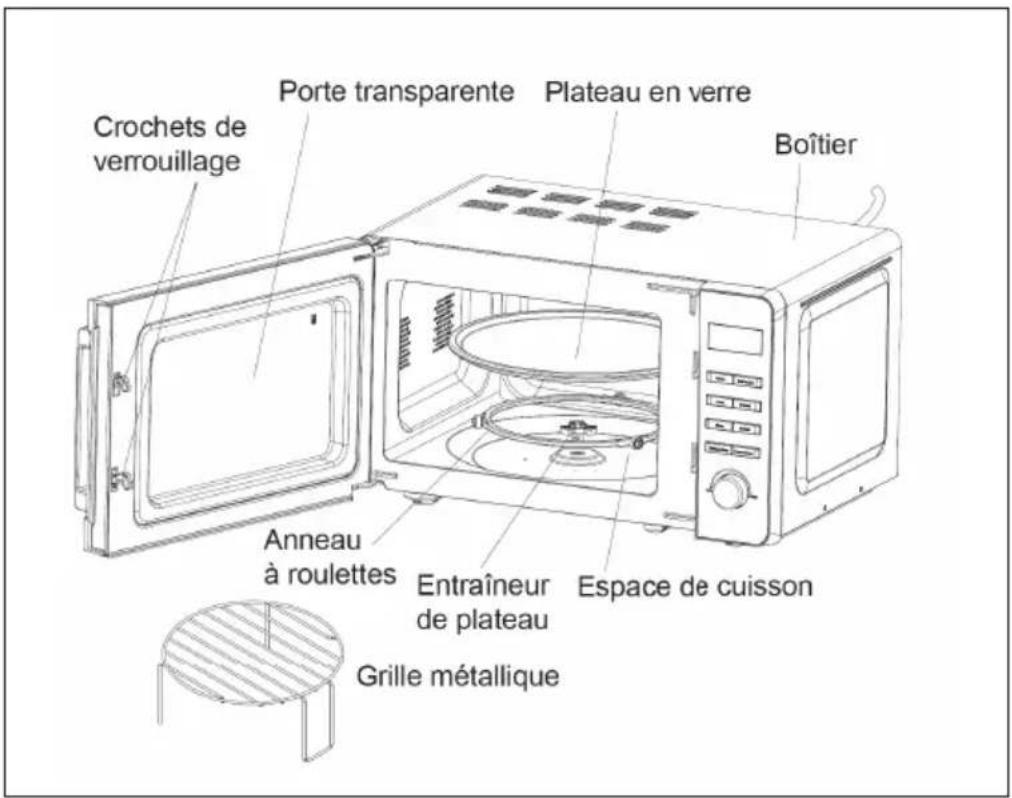 Crochets de verrouillage Porte transparente Plateau en verre Boîtier Anneau à roulettes Entraîneur de plateau Espace de cuisson Grille métallique