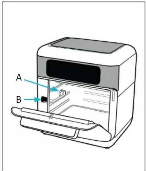 A B