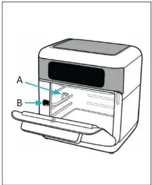 A B
