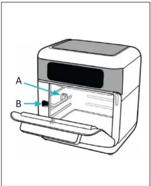 A B