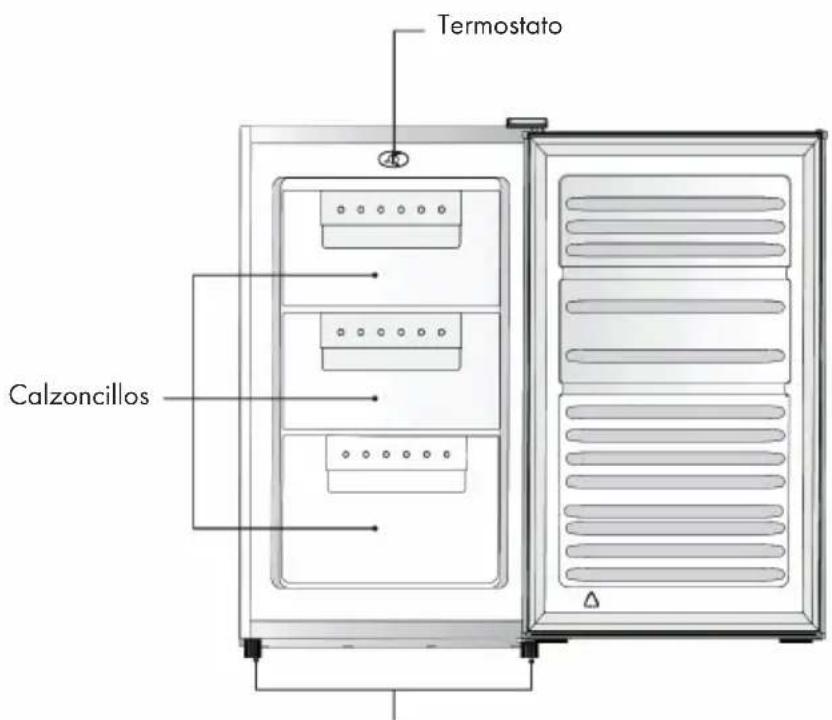 Termostato Calzoncillos