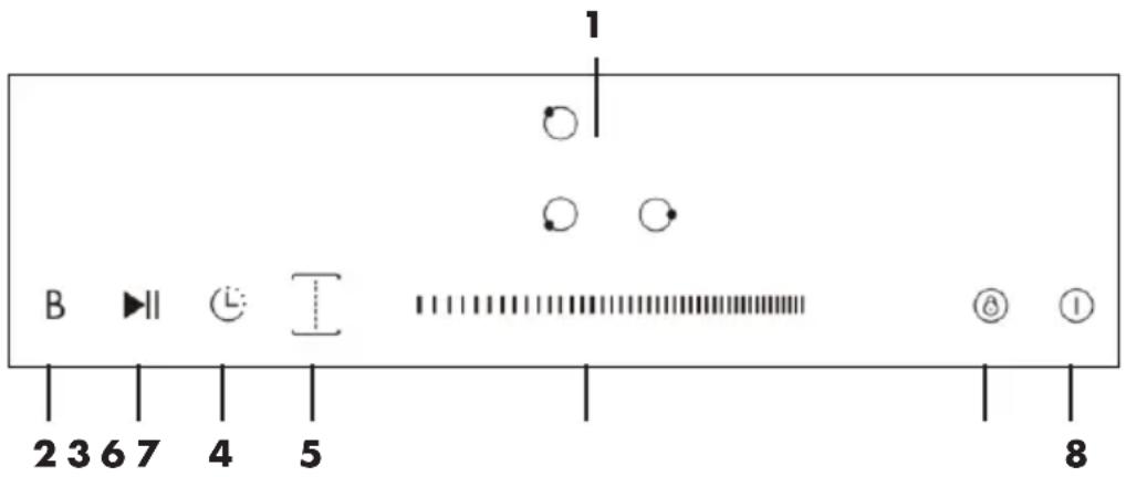 1 B ▶|| ⑤: 5 ⑧ ⑪ 2 3 6 7 4 5 8