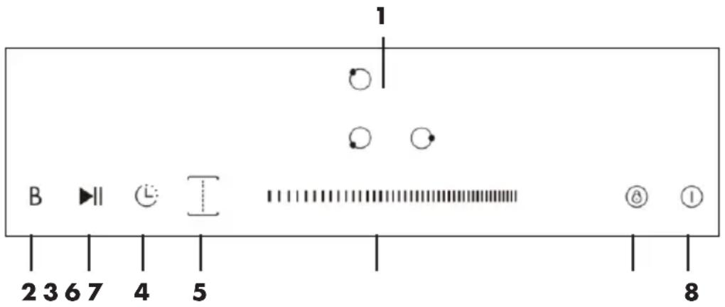 1 B ▶|| ⑤: 5 2 3 6 7 4 5 8