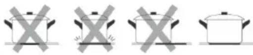 Klarstein 10034193 - Choosing the right Cookware - 2