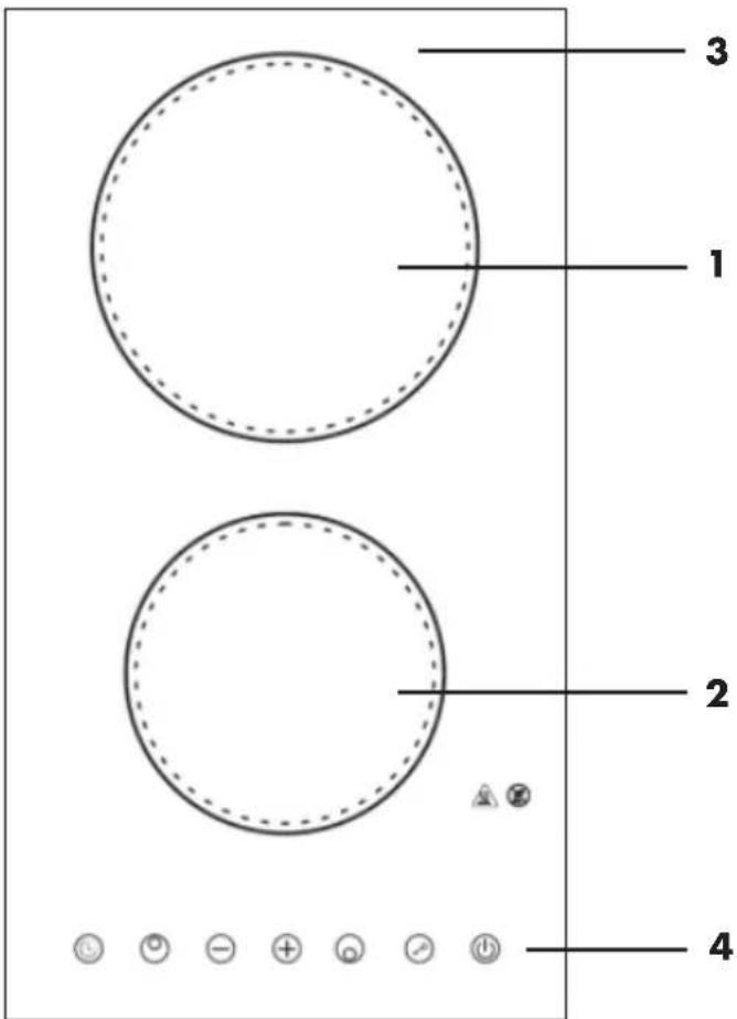 1 2 3 4