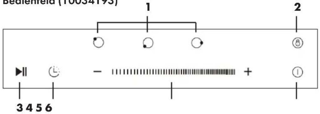 Bedienfeld (10034195) 1 2 3 4 5 6 - + ① ⑧