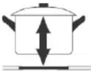 Klarstein 10034193 - Come utilizzare correttamente i tasti - 10