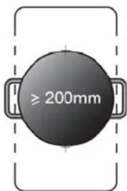 ≥ 200mm
