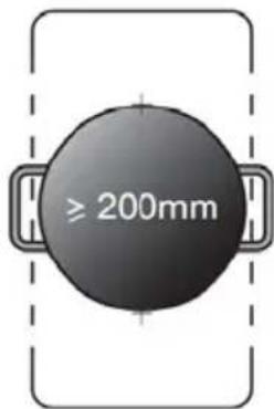 ≥ 200mm