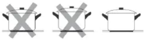 Klarstein 10034193 - Choosing the right Cookware - 1