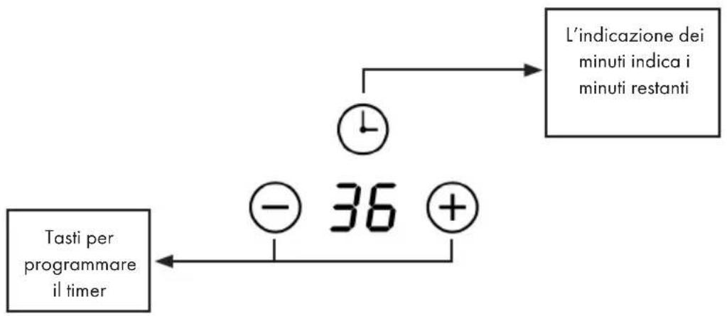 Klarstein 10034193 - IMPOSTARE IL TIMER - 1