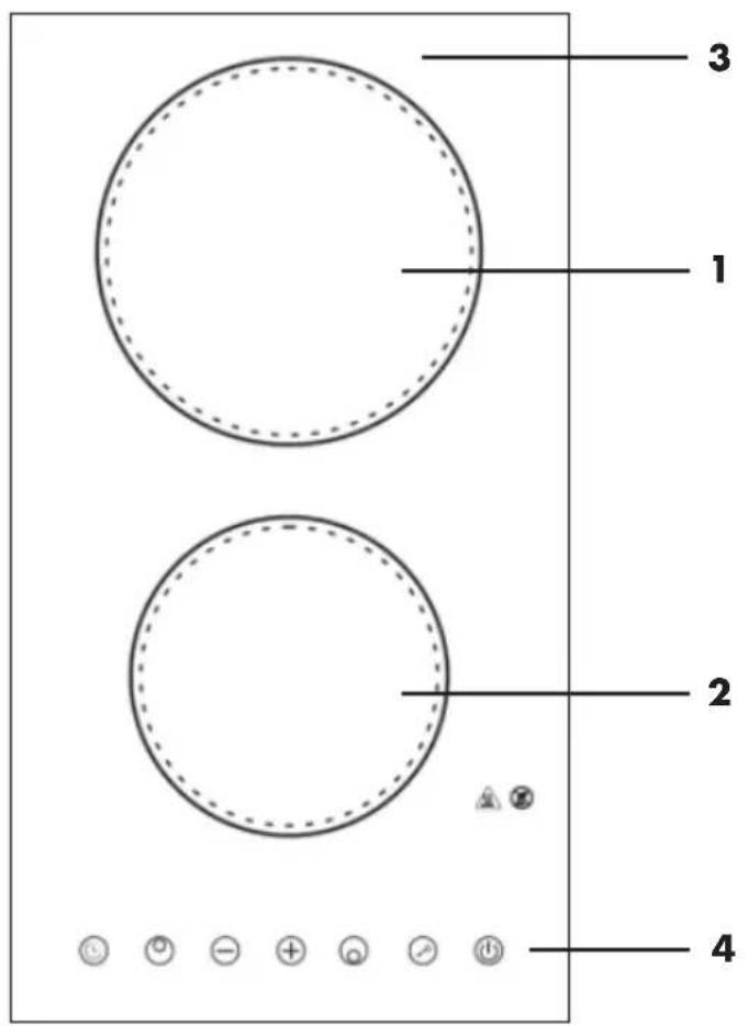1 2 3 4
